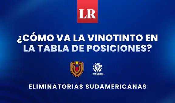 ¿Cómo va la Vinotinto en la tabla de posiciones de las Eliminatorias Sudamericanas 2026?