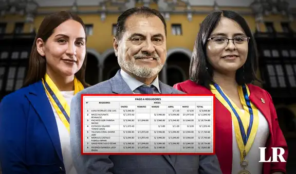 Lluvia de licencias en la MML: regidores con permisos igual cobraron el 100% de sus dietas