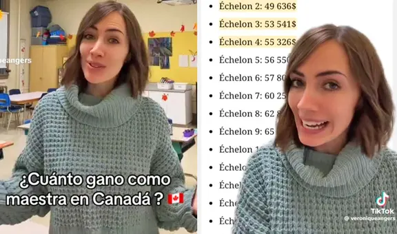 Profesora canadiense que trabajó en Perú revela la millonaria diferencia de sueldos de docentes