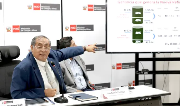 Lotes de Talara: Gobierno retrocede y ya no los adjudicará directamente a Petroperú