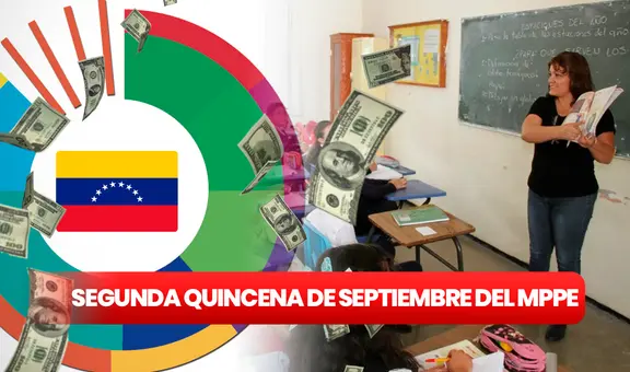 SEGUNDA QUINCENA de septiembre del MPPE: ¿qué se sabe del PAGO para los trabajadores?