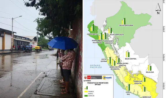 ¿Habrá lluvias en la costa y sierra norte del Perú durante la primavera? Esto dijo Senamhi