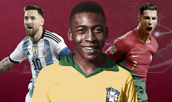 ¿Messi, Cristiano Ronaldo o Maradona? ¿Cuál es el mejor futbolista de la historia según ChatGPT?