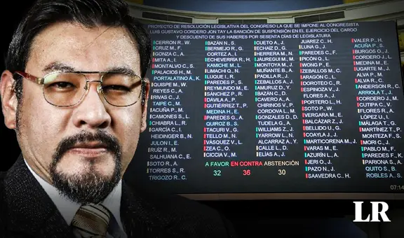 Luis Cordero Jon Tay: ¿quiénes blindaron al congresista acusado de maltratar a su expareja?