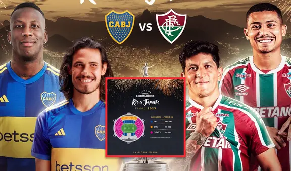 Boca Juniors vs. Fluminense: precio y dónde comprar las entradas para la final de Copa Libertadores