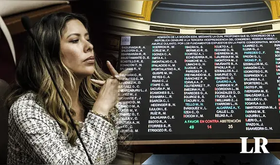 Rosselli Amuruz: estas son las bancadas que blindaron a la congresista y la salvaron de la censura