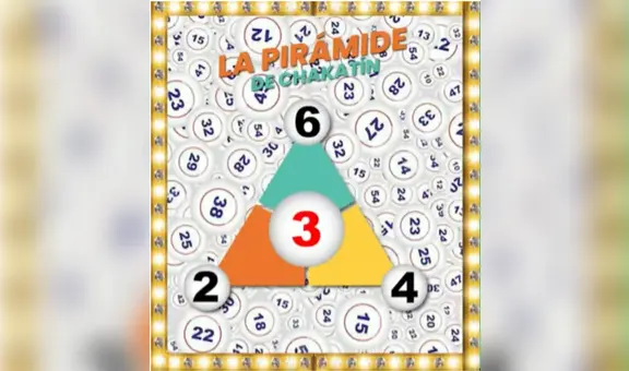 Pirámide para el sorteo del domingo 15 de octubre: revisa los números para la Lotería de Panamá