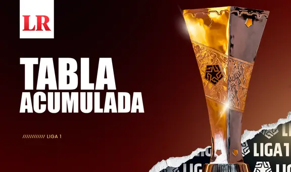 Tabla Acumulada Liga 1 2023: así quedó la clasificación luego de la fecha 18 del Clausura