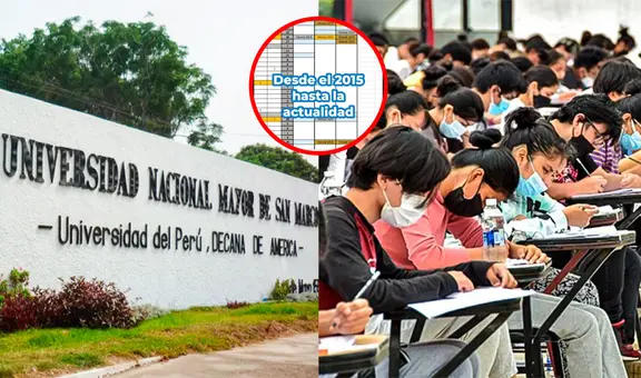 ¿Qué temas son los más frecuentes en el examen de la UNMSM? Tiktoker peruano hace detallado análisis y lo revela