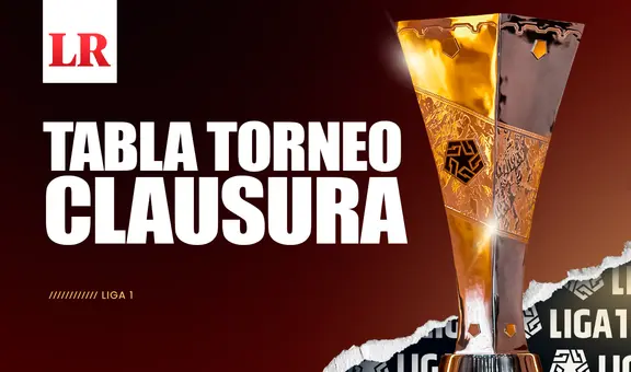 Tabla Torneo Clausura EN VIVO: sigue los resultados de la fecha 19 de la Liga 1 2023