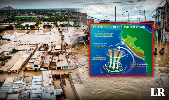 ¿El anticiclón del Pacífico Sur puede reducir los efectos de El Niño en Perú? Esto dice Senamhi