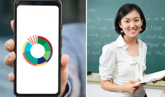 Bono de Guerra Económica: COBRA HOY el NUEVO MONTO de noviembre 2023 para docentes del MPPE