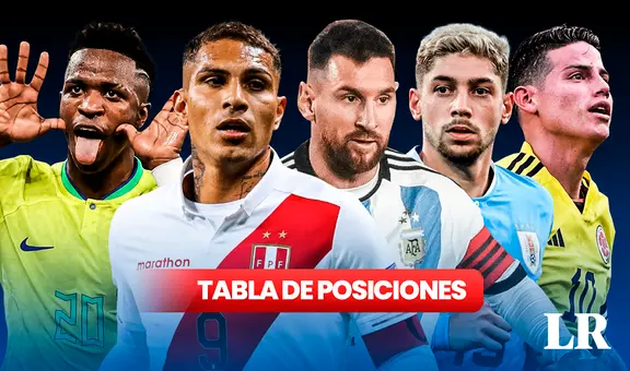 Tabla de posiciones de las eliminatorias: ¿cómo quedó la selección peruana tras la fecha 5?