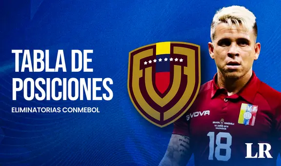 Tabla de posiciones de las Eliminatorias 2026 EN VIVO: ¿en qué posición se encuentra la Vinotinto?