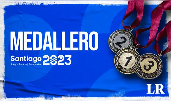 Medallero Parapanamericanos: ganadores del oro, plata y bronce en Santiago 2023
