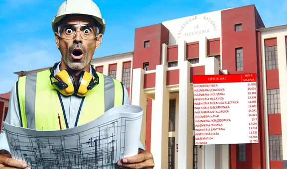 ¿Cuáles son las carreras de ingeniería que no se enseñan en la UNI, pero sí en otras universidades de Perú?