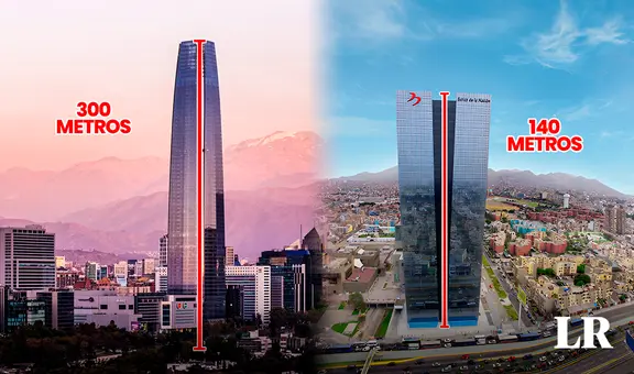 ¿Cuáles son los 3 edificios más altos de Sudamérica? El primero duplica al más grande de Perú