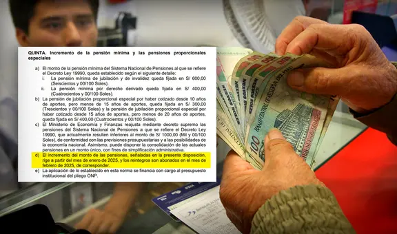 Comisión de Economía plantea aplazar el aumento de pensiones para el 2025