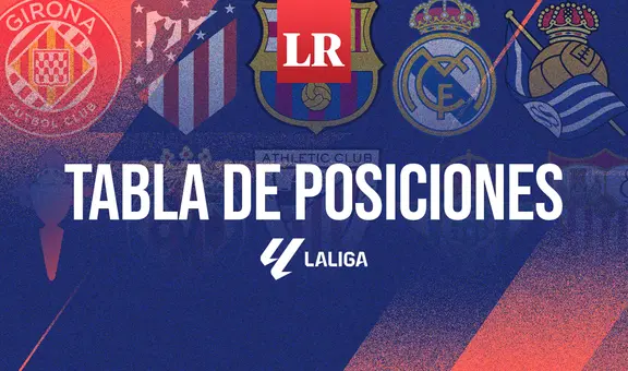 Tabla de posiciones de LaLiga EA Sports y programación de la jornada 17 EN VIVO