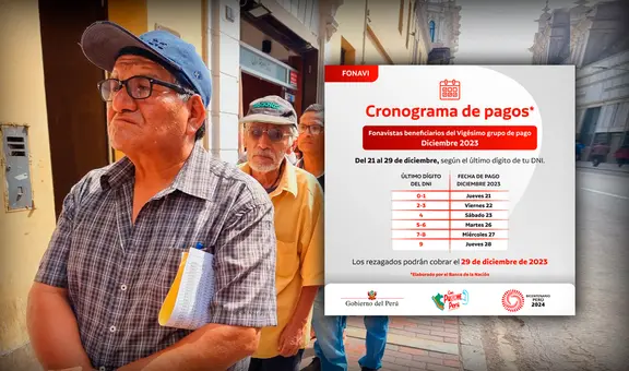 Fonavi: este es el cronograma oficial para la devolución de aportes