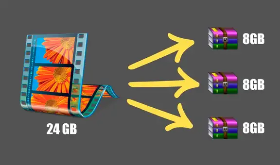 ¿Cómo dividir una película o un archivo muy pesado en varias partes del mismo tamaño?