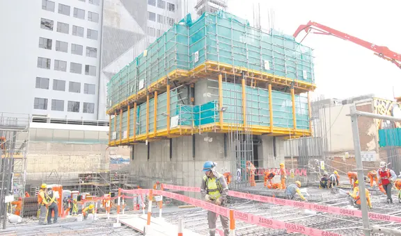 2024: recobrar el crecimiento del PBI y subir la RMV