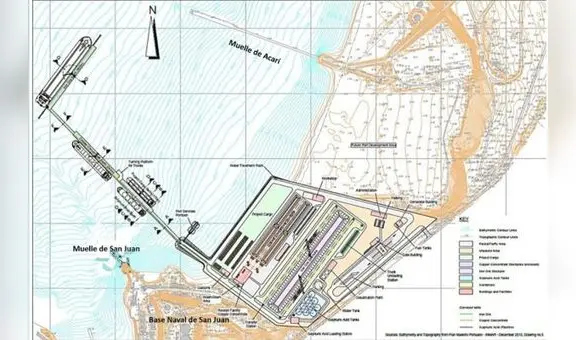 Puerto de Marcona: ProInversión avanza con la socialización del proyecto de la china Jinzhao