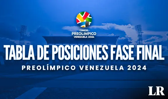 Fase final Preolímpico Sub-23 EN VIVO: repasa el fixture y la tabla de posiciones en vivo