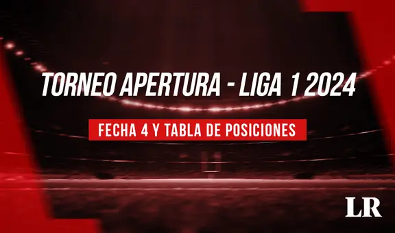 Tabla de posiciones Liga 1 2024 EN VIVO: resultados de la fecha 4 del Torneo Apertura
