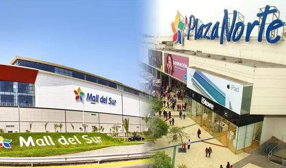 ¿Cuál es el centro comercial más grande del Perú? Descúbrelo AQUÍ