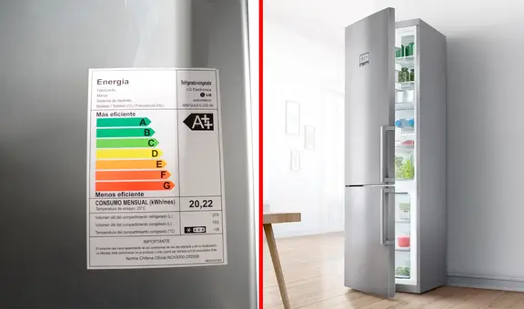 ¿Qué es el sticker que tienen los refrigeradores al costado y cómo influye en tu recibo de luz?