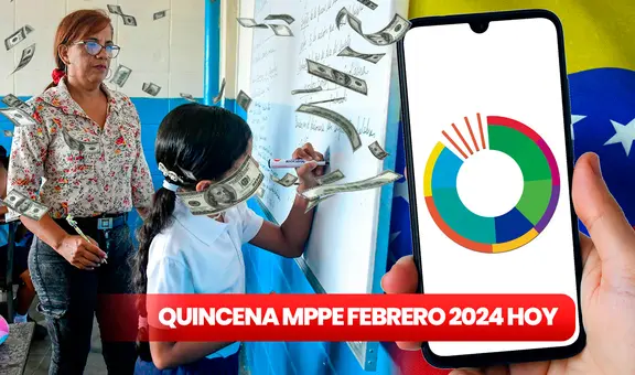 Pagos MPPE HOY, 26 de febrero 2024: SEGUNDA QUINCENA, Cestaticket y ÚLTIMAS NOTICIAS