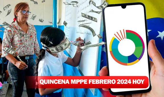 Pagos MPPE HOY, 1 de marzo 2024: PRIMERA QUINCENA, Cestaticket y ÚLTIMAS NOTICIAS