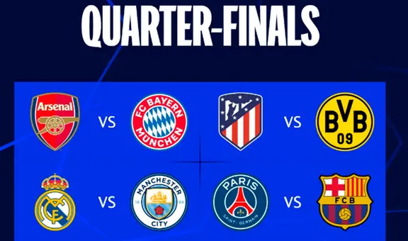 ¡Duelos de infarto! City vs. Real Madrid y Barcelona vs. PSG se enfrentarán en los cuartos de la Champions