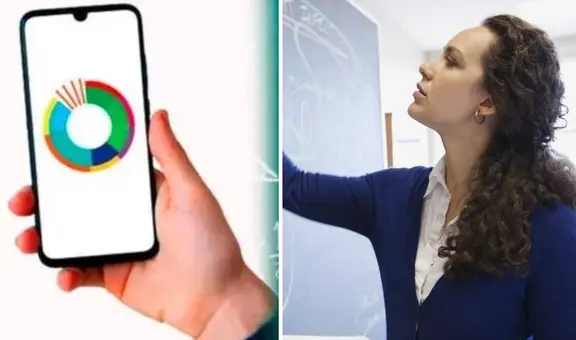 Bono de Guerra Económica: COBRA HOY el NUEVO MONTO de marzo 2024 para docentes del MPPE