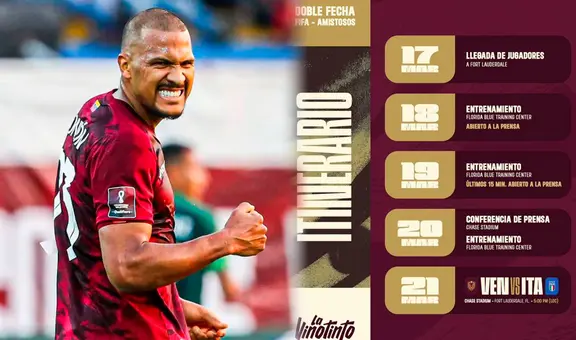 ¡Itinerario oficial de la Vinotinto!: Venezuela se alista para amistosos contra Italia y Guatemala
