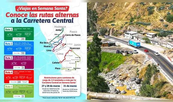 Carretera Central: estas son las vías alternas que pueden ser usadas durante los días de Semana Santa
