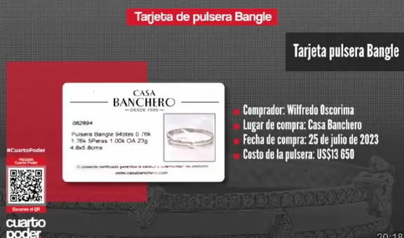 Dina Boluarte: Fiscalía encontró tarjeta de compra de pulsera Bangle valorizada en US$13.650 en su casa