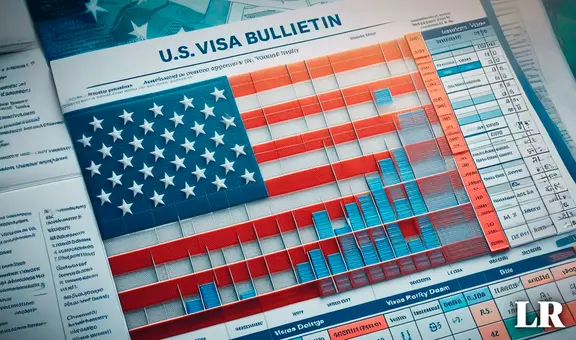 Conoce cuándo se publicará el Boletín de Visas 2024: consulta si eres beneficiario