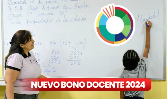 Bono MPPE de 1.448 bolívares: revisa si te llegó el NUEVO PAGO del Ministerio de Educación