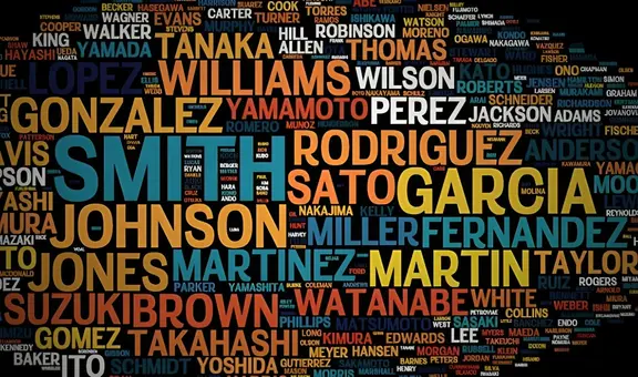 Descubre el origen de tu apellido y el significado con este buscador global