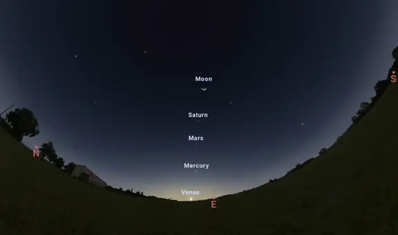 La Luna y 4 planetas formarán una 'escalera en el cielo' hacia el amanecer del 2 al 6 de mayo