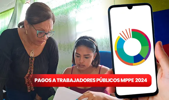 Pagos MPPE, 13 de mayo 2024: segunda quincena, CESTATICKET, bonos y últimas BUENAS noticias