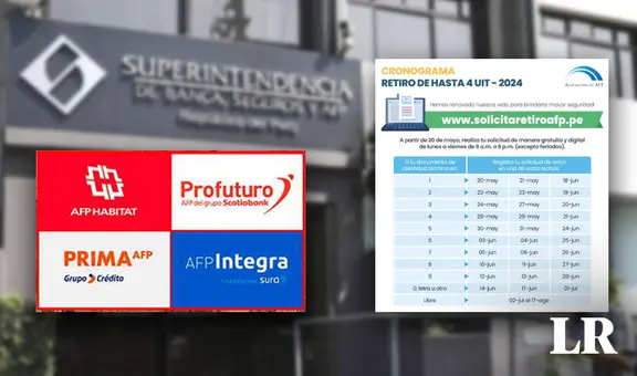 Retiro AFP 2024 hoy: consulta cuánto dinero tienes y cómo enviar tu solicitud, según el cronograma