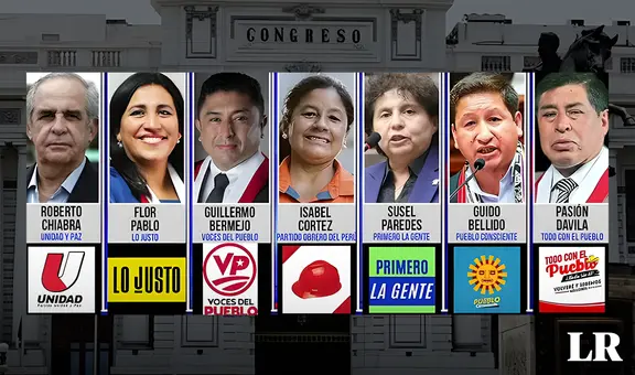 Estos son los congresistas que promueven nuevos partidos políticos para las próximas elecciones