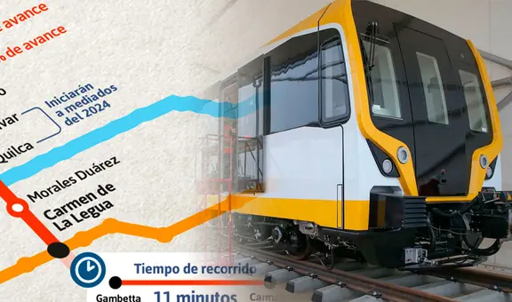 Construyen tren subterráneo debajo de la av. Faucett: estos serán los 8 paraderos y ruta de la Línea 4