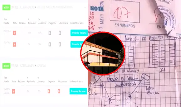 Estudiantes de la UNI revelan notas de parciales y afirman: "Aquí todos intentan llegar aunque sea a 10"