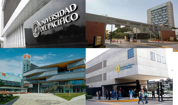 Publican lista de las mejores universidades del mundo: dos de Perú se ubican entre las primeras mil