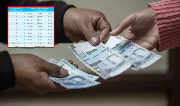 Retiro AFP: si aún no te registras, revisa la tercera fecha para solicitar tu desembolso de hasta S/20.600