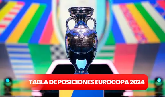 Eurocopa 2024: resultados y tabla de posiciones tras la fecha 1 del torneo